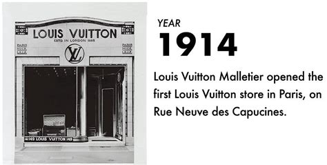 how did louis vuitton get started|Louis Vuitton original.